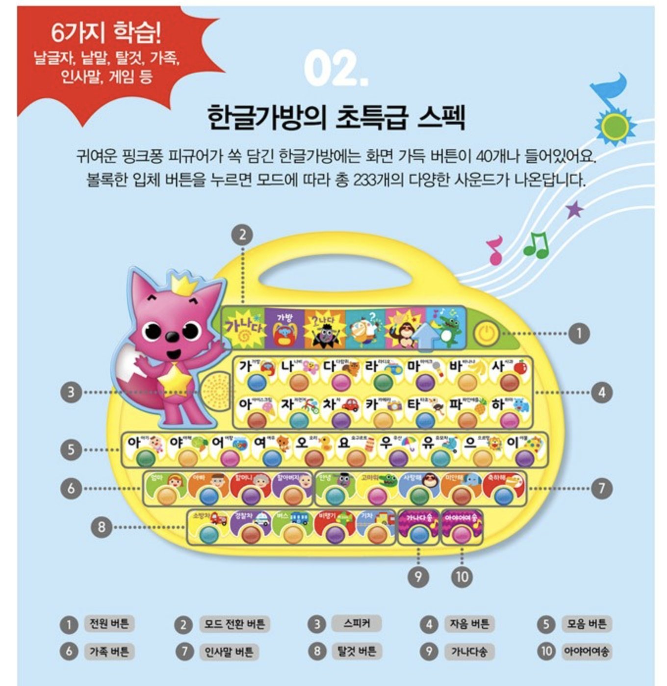 100 Button Smart Pad for toddlers learning Korean & English