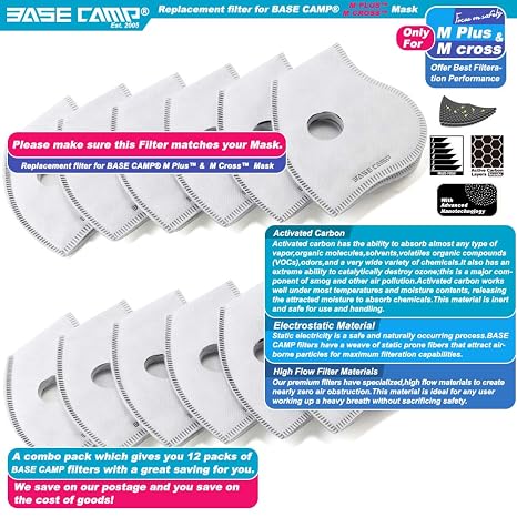 BASE CAMP Dust Mask Bundle with 18 Filters