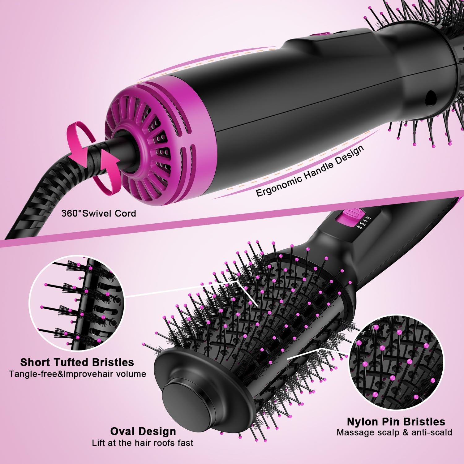 Dual Voltage Mini Hair Dryer Brush with Ionic Ceramic Styling