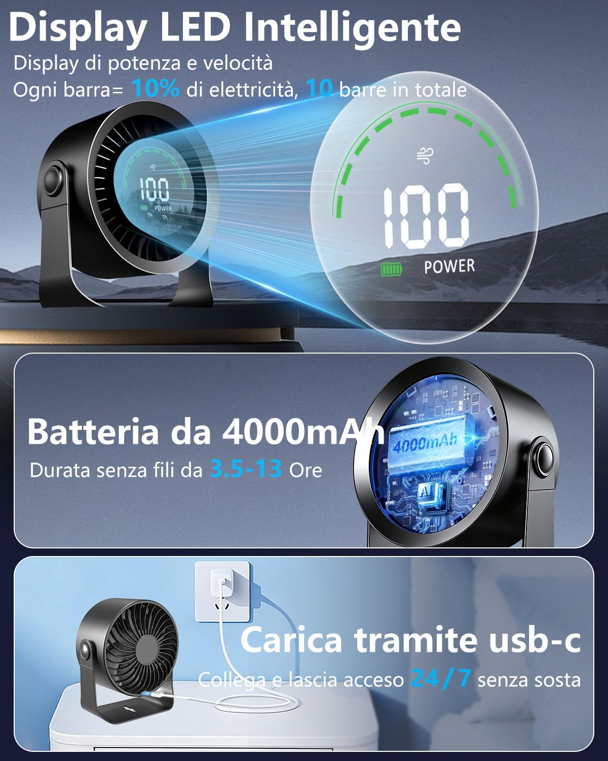 Ventilatore da Tavolo Silenzioso, Ventilatore Scrivania Utilizzabile Durante la Ricarica, Regolazione Continua 1-100 con Display LED, Batteria 4000mAh, Autonomia 17 Ore per Ufficio e Smart Working