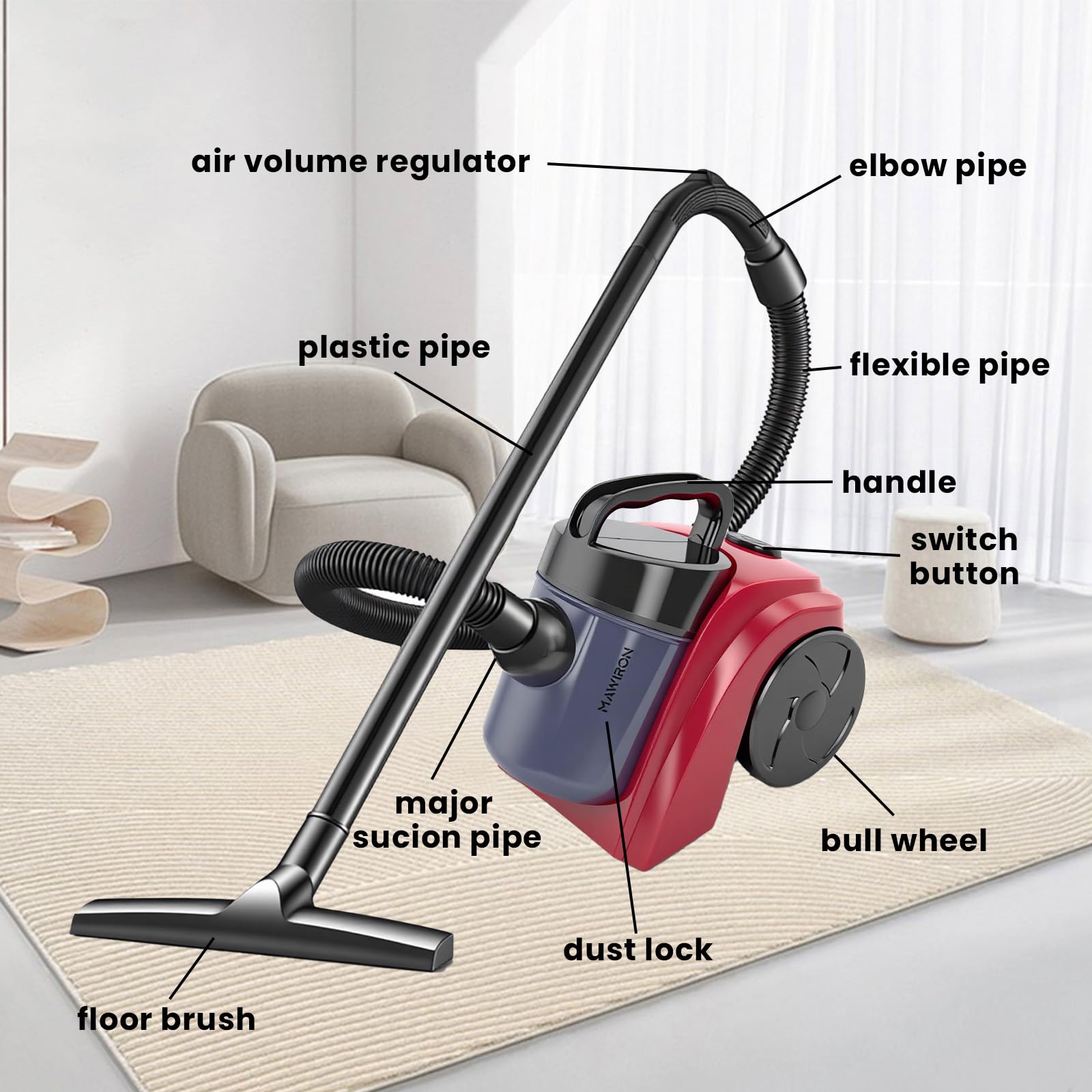 Aspirateur sans Sac 1000 W sans Sac avec Forte Puissance d'Aspiration Tête de Brosse 2 en 1 pour Tapis, Sols Durs et Poils d'animaux