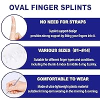 Vista 6 de Kit de 10 férulas y mangas ovaladas transparentes para dedos RonJea, 6 férulas graduadas para dedo gatillo y 4 mangas para dedos para dedo Claro