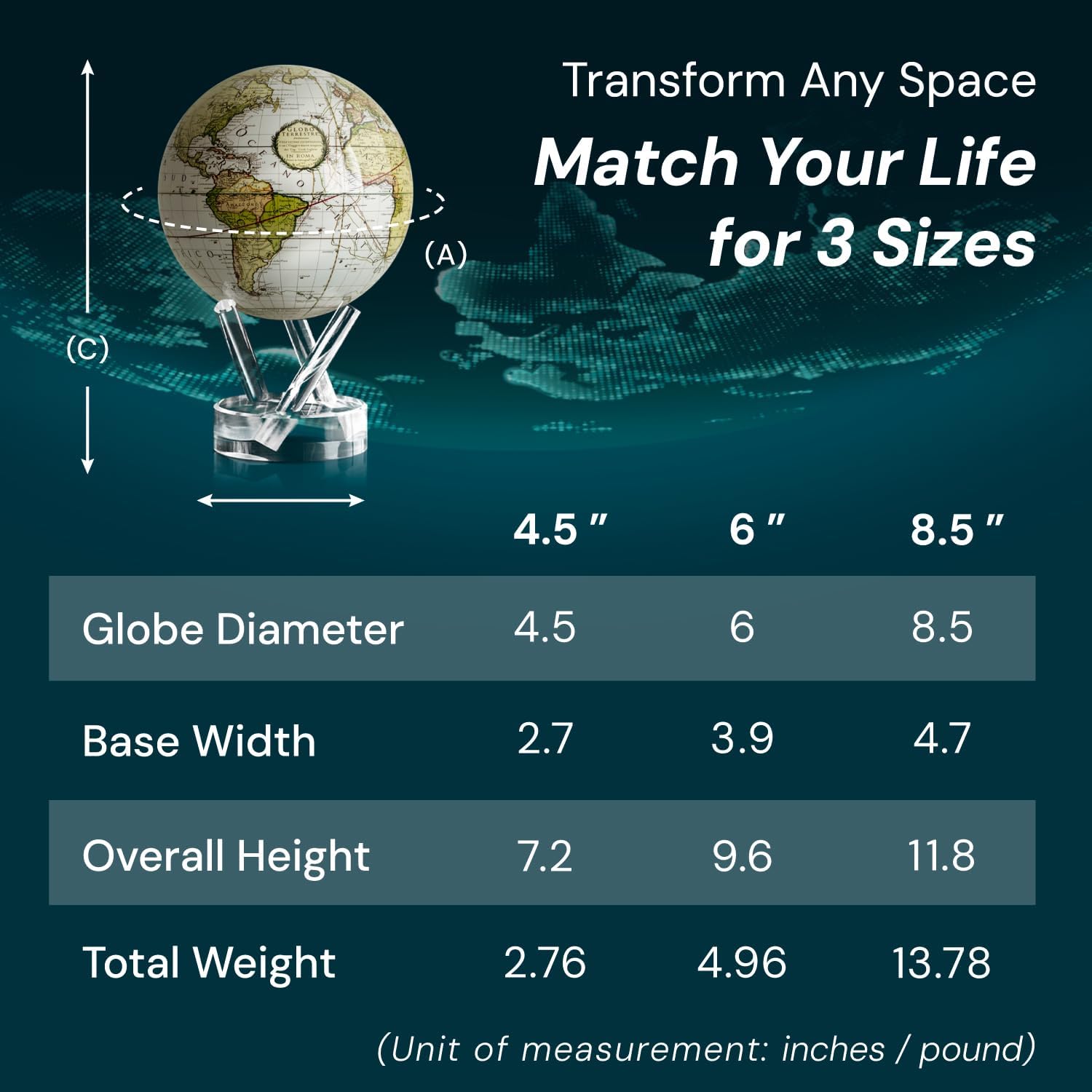 MOVA Globe – Antique Terrestrial White 4.5” | Solar-Powered Spinning Globe for Desk or Shelf | Vintage Map Decor | No Batteries or Cords