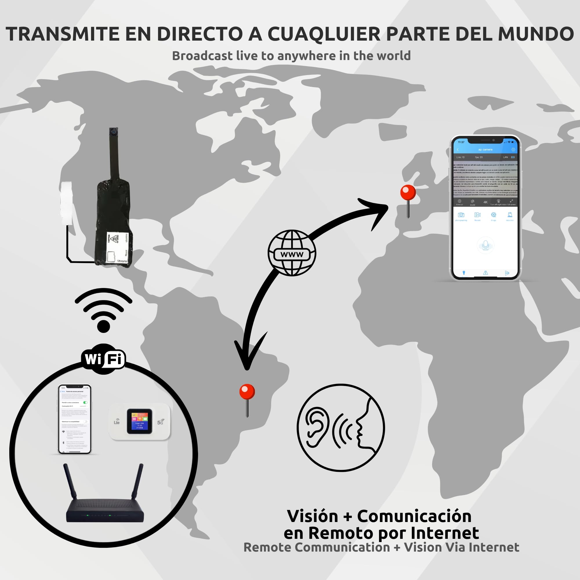 PingaOculto Mini Camara Espia Oculta WiFi con Auricular Inalambrico Invisible para Movil - Lente Camuflada en Boton y Control Remoto (Cámara WiFi Pro Batería Ampliada + Pinganillo VIP Pro Supermini)