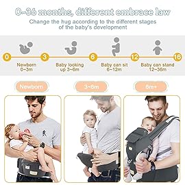 FRUITEAM 6-in-1 Baby Carrier with Waist Stool/Hip Seat, One Size Fits All -Adapt to Newborn, Baby Hip Carrier for Breastfeeding, Infant & Toddler, Dark Grey