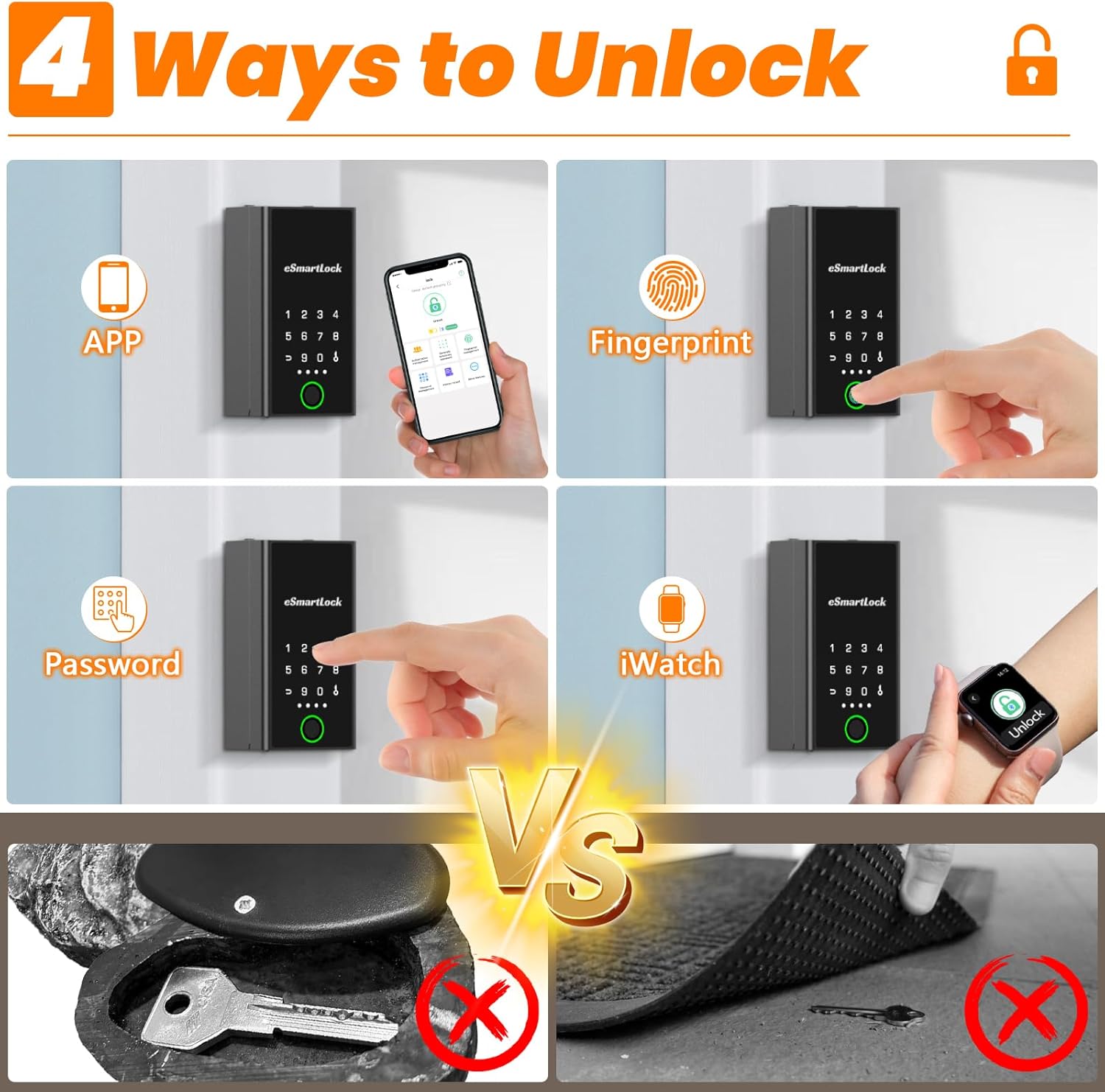 Image showing four ways to unlock the Eseesmart Smart Key Lock Box: via app, fingerprint, password, and Apple Watch.