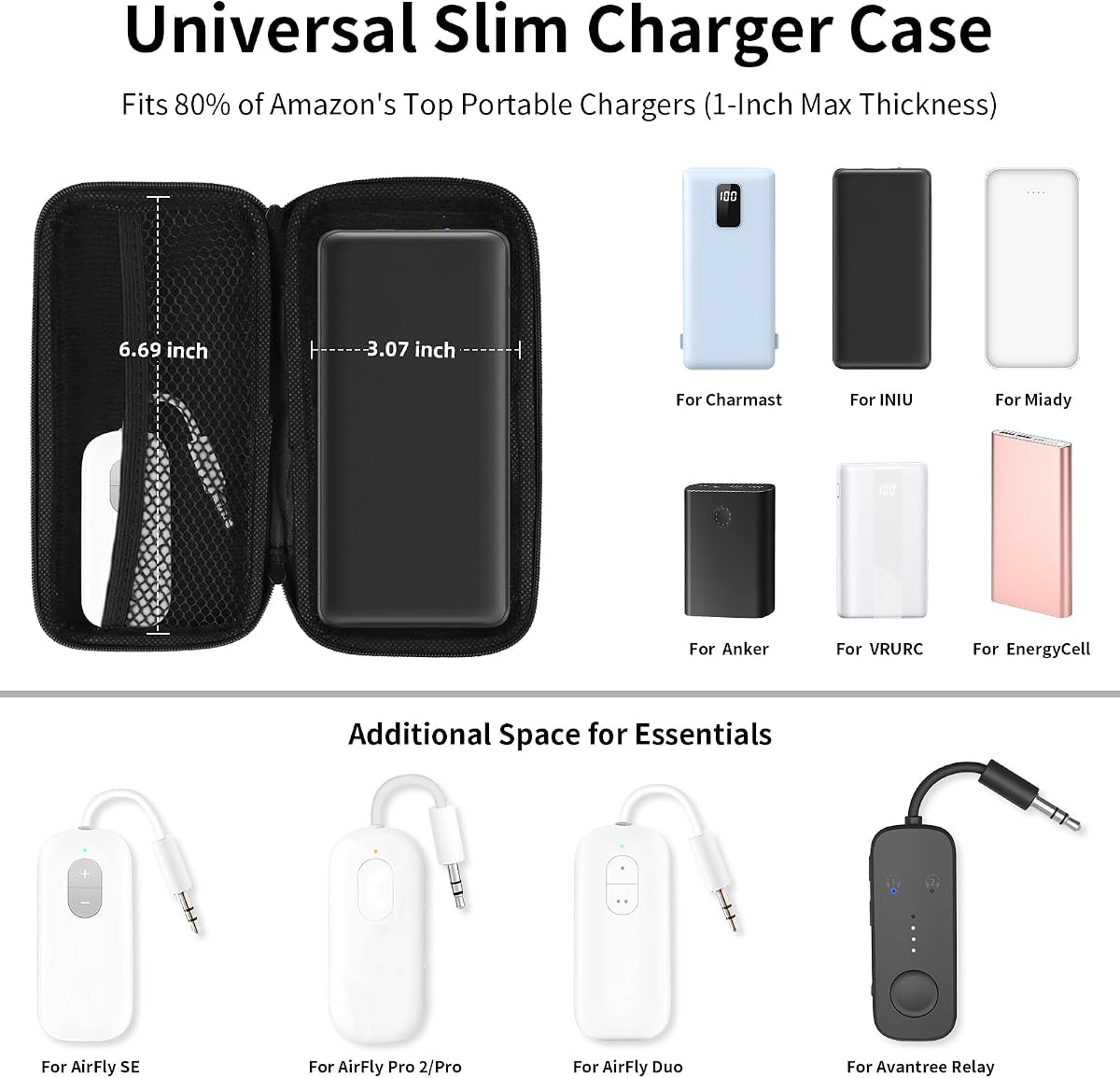 iMangoo Travel Essential Electronics Organizador Estuche para cargador Bolsa de transporte | Banco de energía de 6,5x3,2x1 ", accesorios tecnológicos, almacenamiento protector, bolso portátil a prueba de golpes, para hombres y mujeres, viajes escolares y de oficina imprescindibles