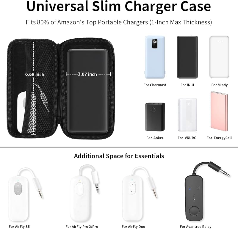 iMangoo Travel Essential Electronics Organizador Estuche para cargador Bolsa de transporte | Banco de energía de 6,5x3,2x1 ", accesorios tecnológicos, almacenamiento protector, bolso portátil a prueba de golpes, para hombres y mujeres, viajes escolares y de oficina imprescindibles