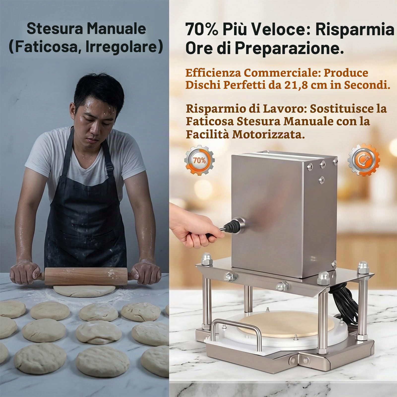 Macchina per Fare Piadina Romagnola/Stendipizza Professionale,Pressa per Impasto Elettrica/22cm Acciaio Inox/7kg Leggero per Panzerotti/Perfetto per Chioschi Street Food(22cm)