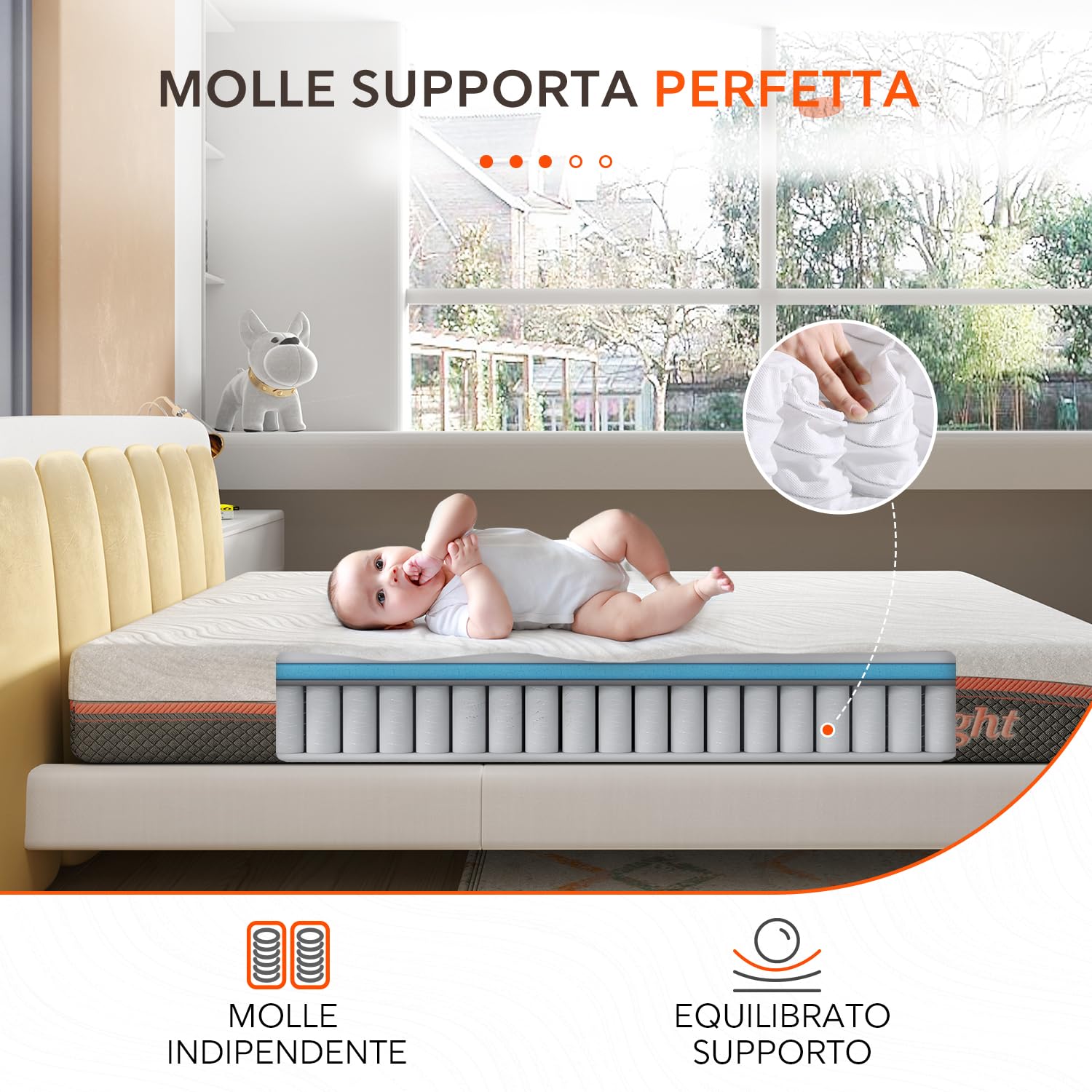 Sweetnight Materasso 90x190, Materasso singolo, Materasso a Molle Indipendenti Insacchettate & Memory Foam, Altezza 20cm, Ergonomico 7 Zone in Alto Resilienza e Isolamento del Movimento
