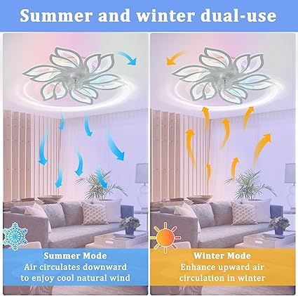 ATEEZ Plafondventilator met Verlichting RGB Led Dimbaar Stil Plafond Ventilator met Licht en Afstandsbediening Omkeerbaar Modern Ventilator met Lamp 6 Snelheden en Timer Slaapkamer Woonkamer Fan Lamp photo 3