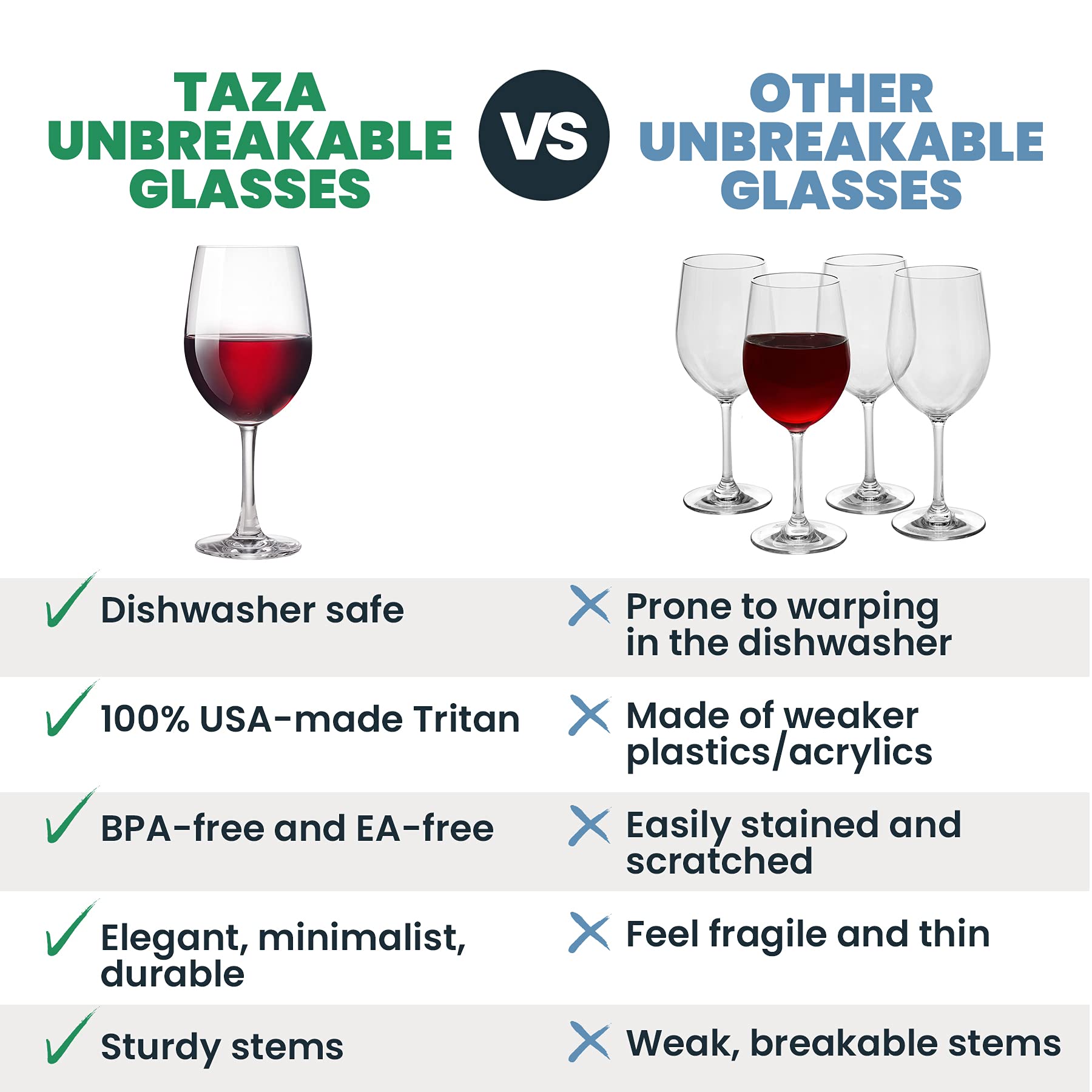 TaZa Copas de vino de plástico para exteriores con tallo (20 onzas) | Copas de vino irrompibles Tritan irrompibles para piscina, playa, viajes, camping o picnic | Juego de 4