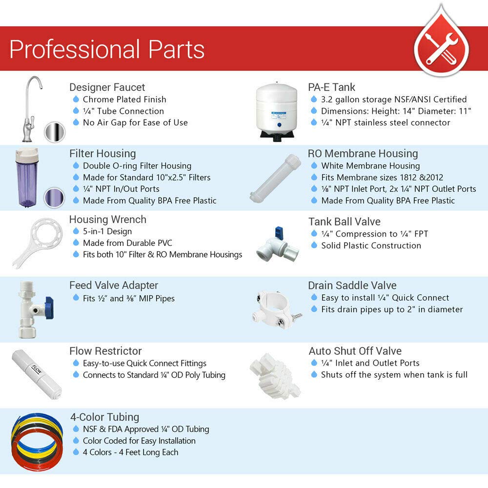 Flаѕh Dеаlѕ - 70% оƒƒ Max Water 12 Stage Home Reverse Osmosis System/Reverse Osmosis Water Filtration System/RO System Under Sink RO Water Purifier 50 GPD RODI + U-V System, Filter PH 5-1 Alkaline Water Filter CP D Faucet Flаѕh Dеаlѕ - 80% оƒƒ Max Water 12 Stage Home Reverse Osmosis System/Reverse Osmosis Water Filtration System/RO System Under Sink RO Water Purifier 50 GPD RODI + U-V System, Filter PH 5-1 Alkaline Water Filter CP D Faucet