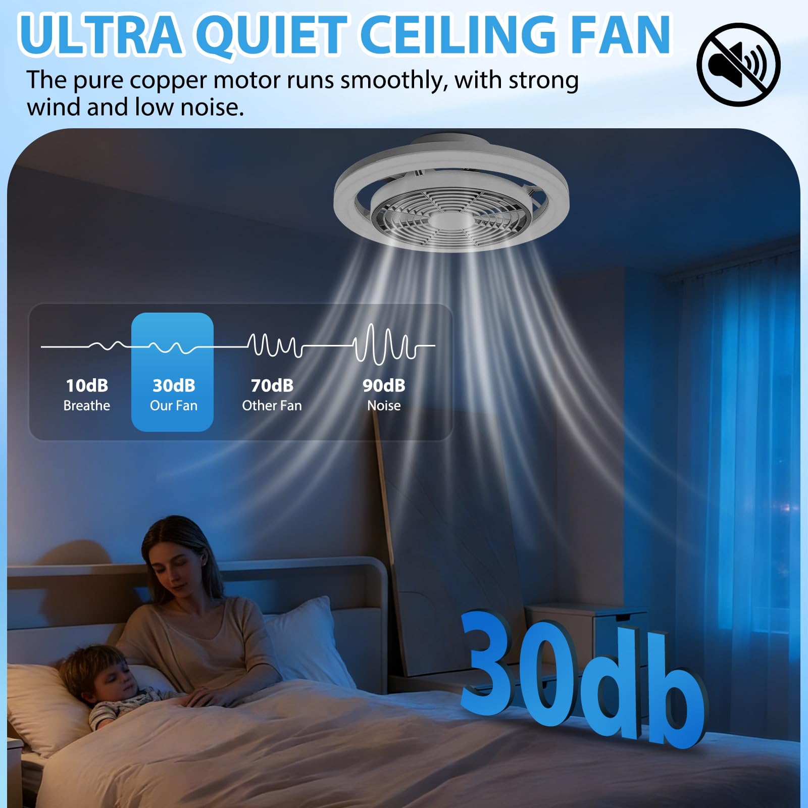 Wholede Deckenventilator mit Beleuchtung, Deckenlampe mit Ventilator Fernbedienung, Dimmbar Lampe Decke für Wohnzimmer, Schlafzimmer, Küche, 2700K-6500K & 4 Geschwindigkeiten, Ø40cm Weiß