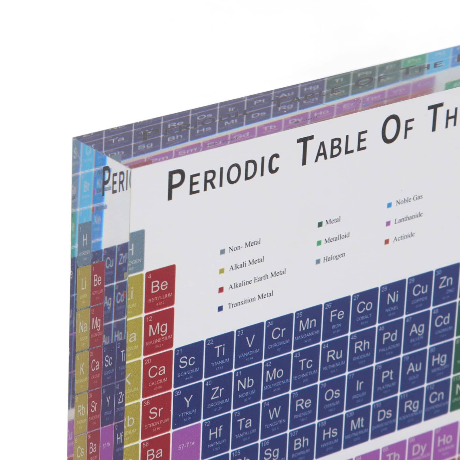 Elementi della Tavola Periodica Attraente Moderno Portatile Acrilico Inodore Tavola Periodica Decor Carino Educativo per la Casa per Il Laboratorio (S)