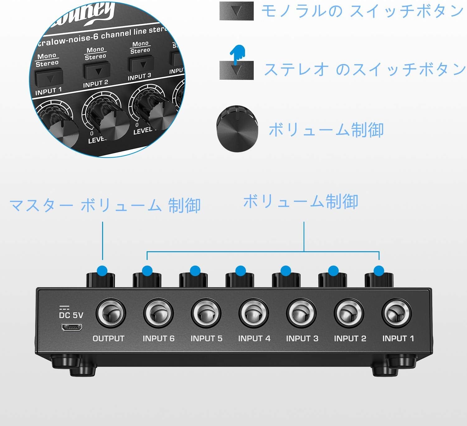 Moukey MAMX2 mixer showing volume controls and mono/stereo switches