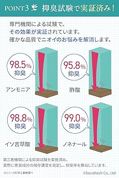 Amazon.co.jp: 【シリーズ累計220万本】 クリアネオ わきがクリーム
