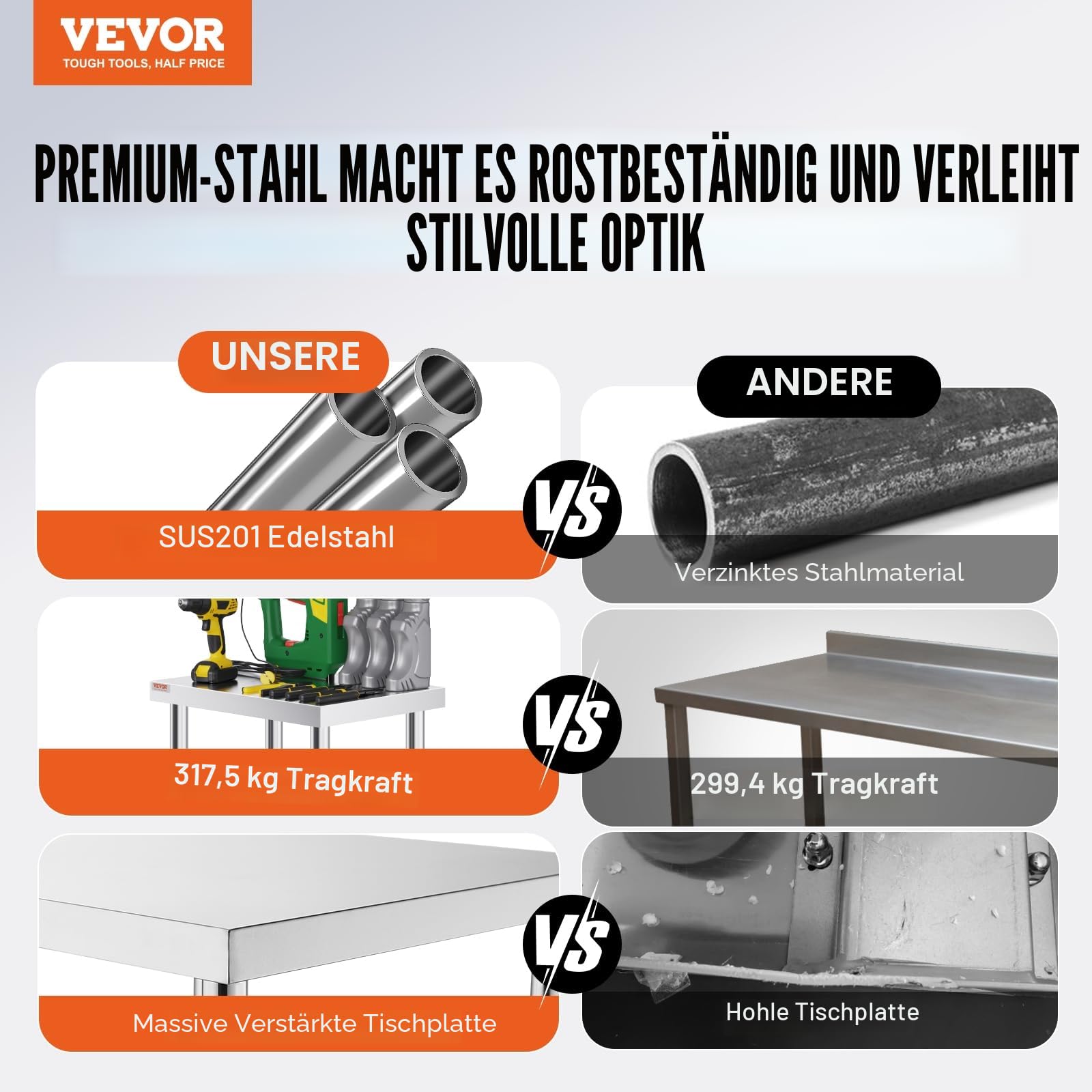 VEVOR Edelstahltisch Arbeitstisch 61 x 46 x 86 cm, Gastronomie Küchentisch mit 100 kg Tragkraft, Vorbereitungstisch mit 4 Verstellbaren Füßen, Serviertisch Rollbar für Küche Bar & Restaurant