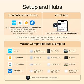 Linkind Matter Smart Light Bulbs, Work with Apple Home, Alexa, Google Home