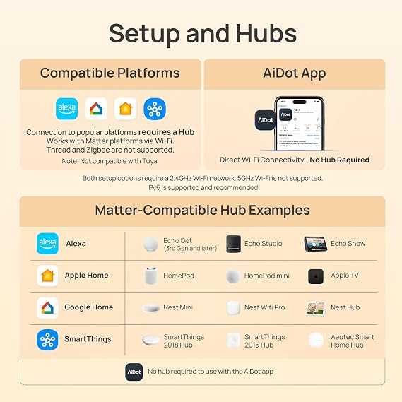 Linkind Matter Smart Light Bulbs, Work with Apple Home, Alexa, Google Home