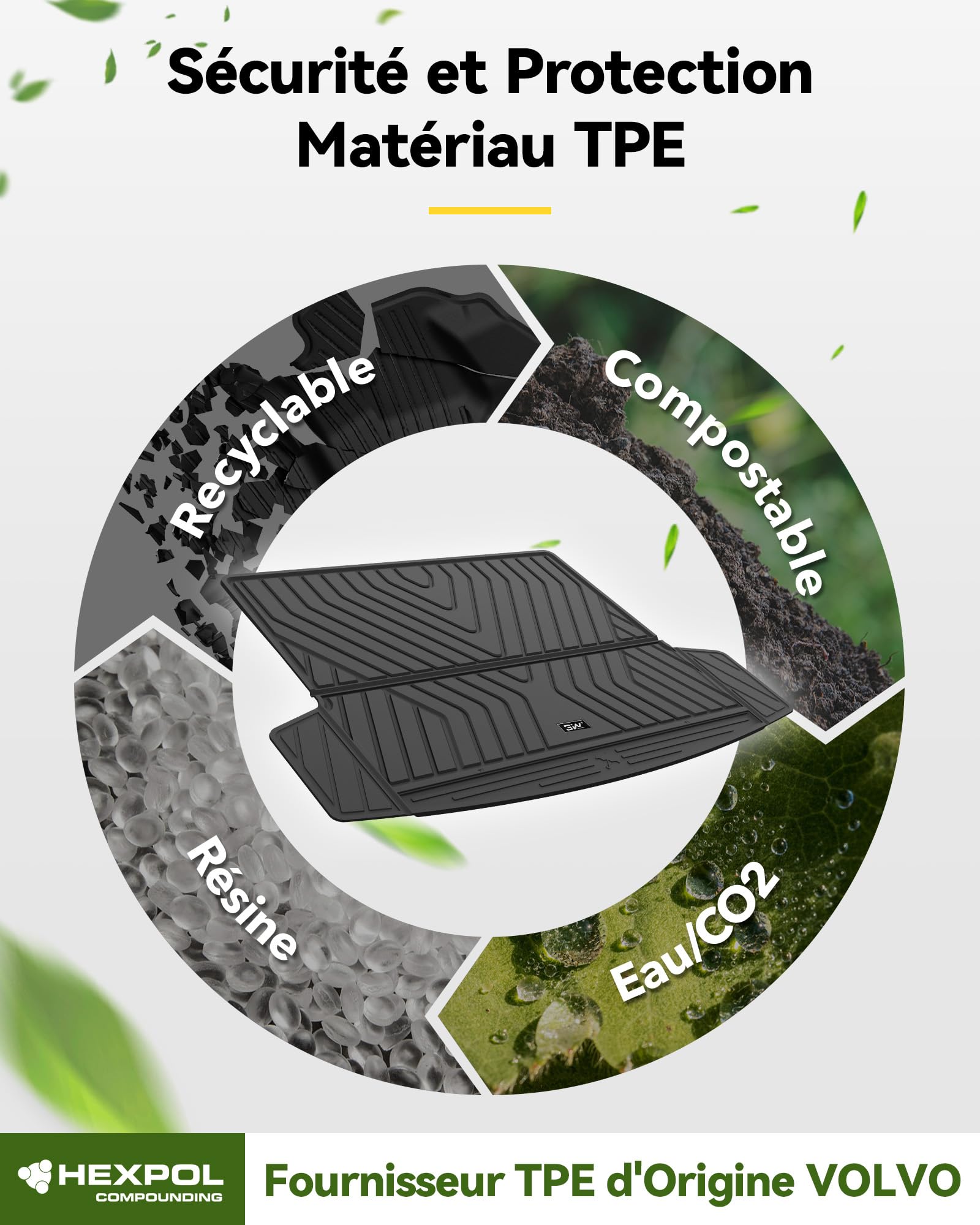 3W Tapis de Coffre pour BMW X1 U11 2023-2026 | Sur Mesure (Non PHEV), Inodore en Thorex™, Protection Coffre pour Chien, Imperméable et Anti-Chocs, Facile à Nettoyer