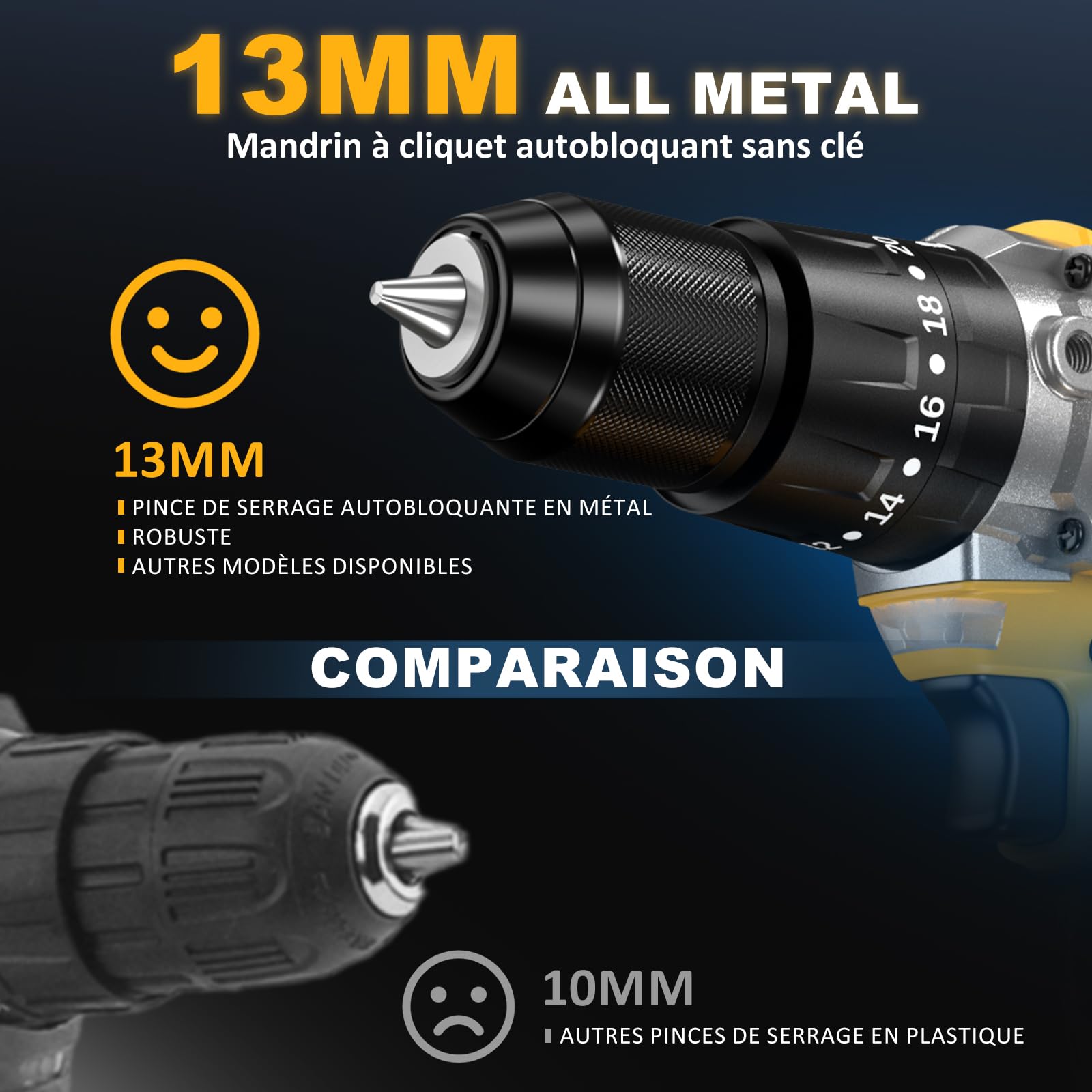 Perceuse Percussion Sans Fil 120Nm - 21V Brushless Perceuse Visseuse Sans Fil, 2 Batteries 4.0Ah, 20+3 Réglages de Couple pour Visseuse-Devisseuse, Mandrin 13mm, 2 Vitesses, 35 Accessoires