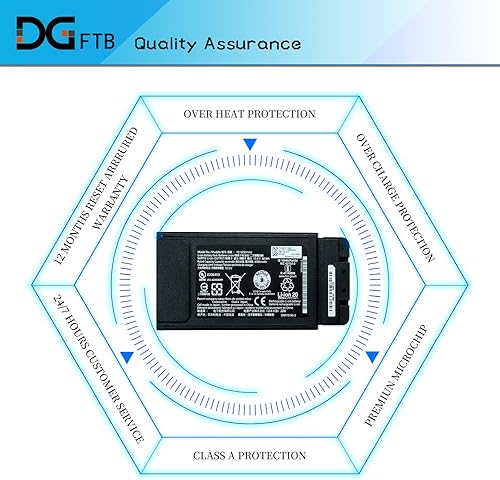 Miniatura 5 de DGFTB FZ-VZSU1HU - Batería de repuesto para portátil PANASONIC TOUGHBOOK Serie 55 FZ-55 Mk1 Mk2 PN 3INR19/66-2 mayor capacidad (10.8V 68Wh/6300mAh)