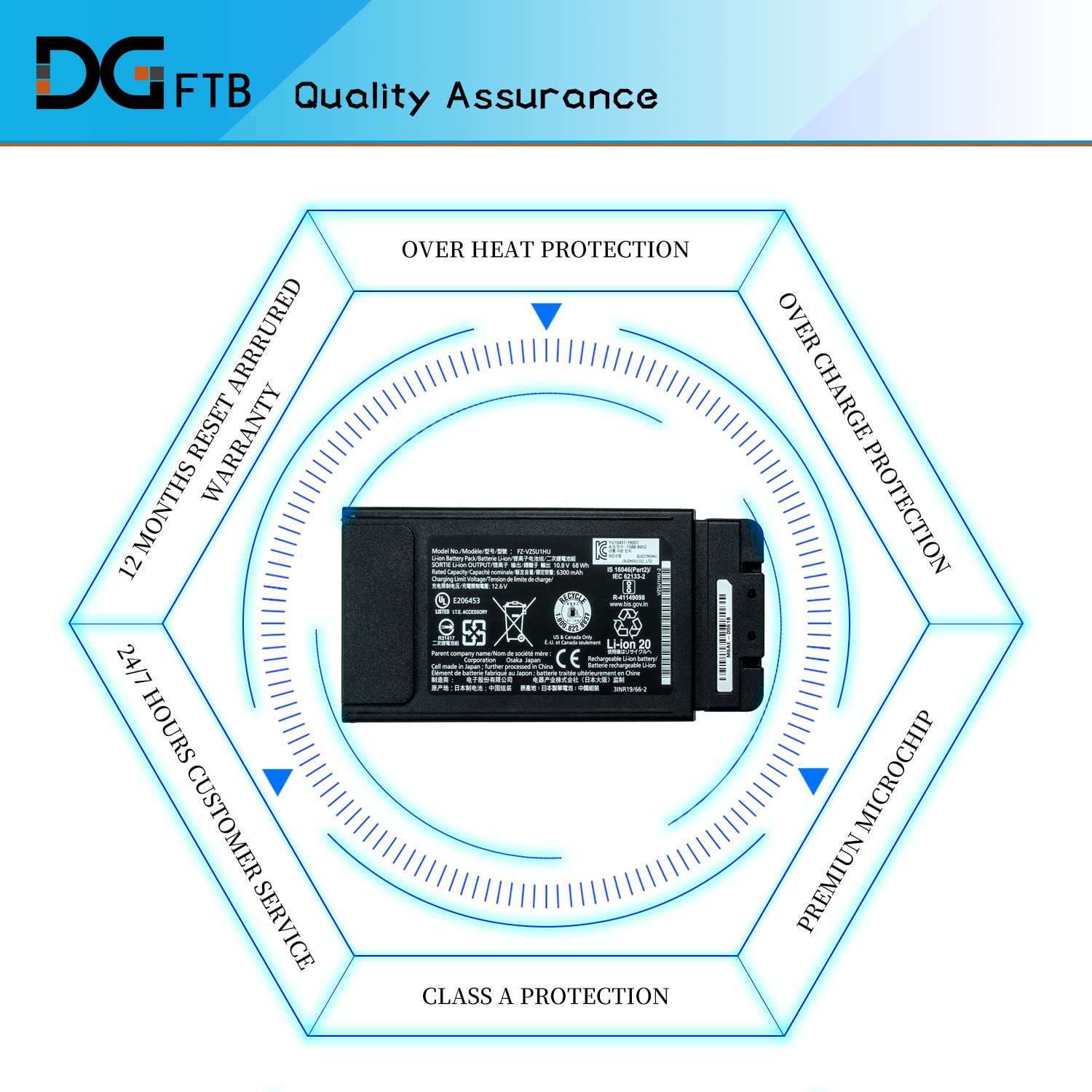 V1502FAN SET と　V1501 BATTERY SET V1502 FAN SET & V1501 BATTERY SET
