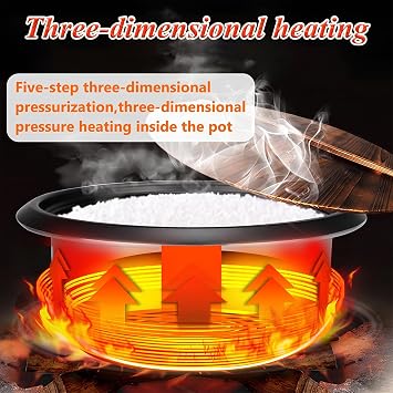 Rice Cooker Bowl Replacement,Stainless Steel Rice Cooker Inner Pot,Rice Cooker Replacement Pot,For Cuckoo Cookers