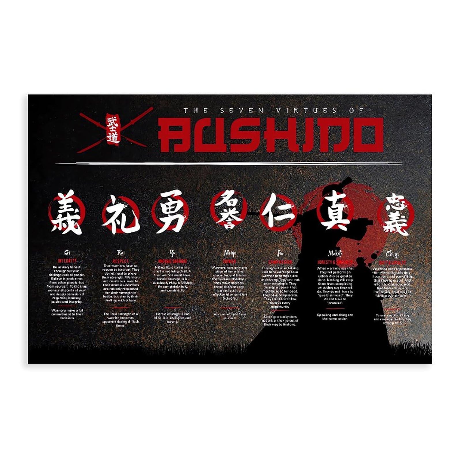 Qnvjqkdsi Unframe Japan The Seven Virtues Of Bushido Quote (4) Canvas Poster Bedroom Decor Landscape Office Room Decor Gift 12" L X 18" W