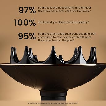 Curlsmith Defrizzion Hair Dryer - for Curly Hair w/Extra Large 8 Diffuser for Fast Drying, 2 Speeds, 3 Heat Settings, Sustained Cool Setting with Minimal Heat Impact