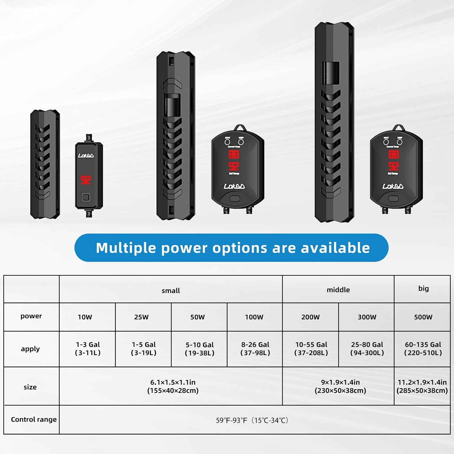 Upgraded 500W Intelligent Aquarium Heater,59°F-93°F Submersible Fish Tank Heater with Intelligent Digital Display Controller and Auto Power Off for 60-135 Gallon Freshwater Saltwater Fish Tanks