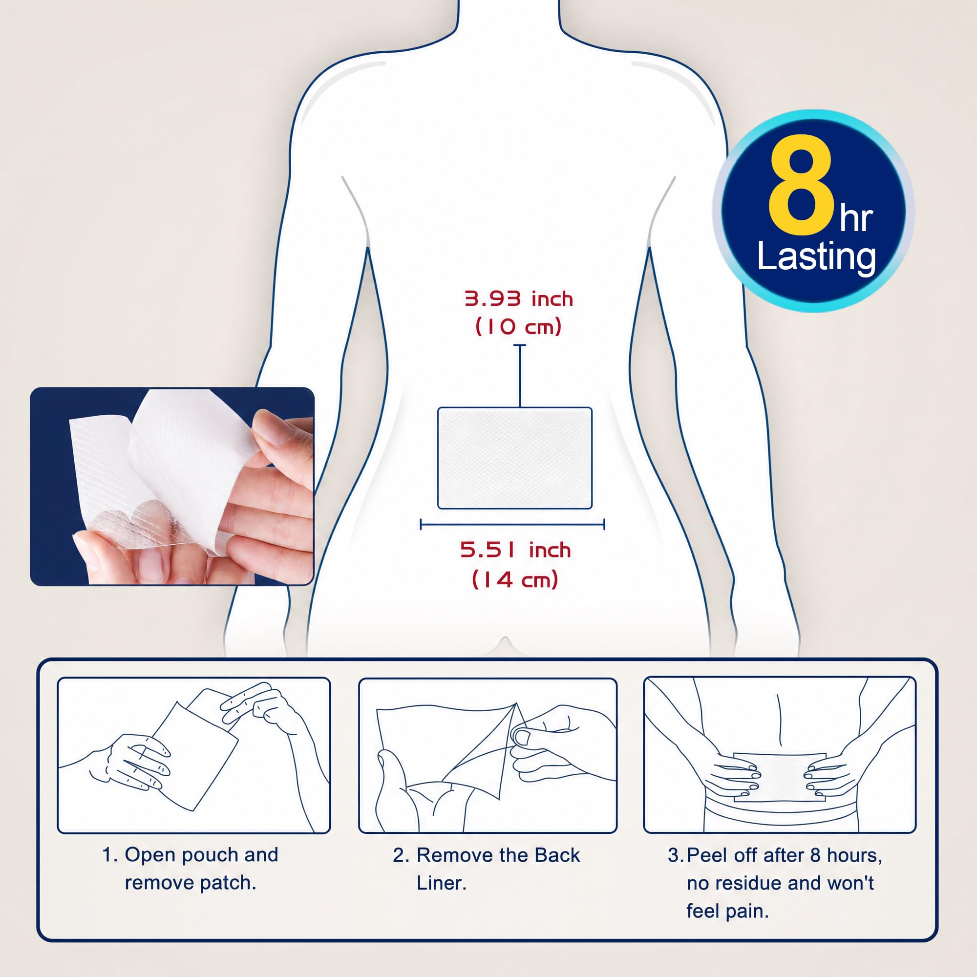40 Count 4% Lidocaine Pain Patches, Maximum Strength Lidocaine Gel Patch — Amazon image 6