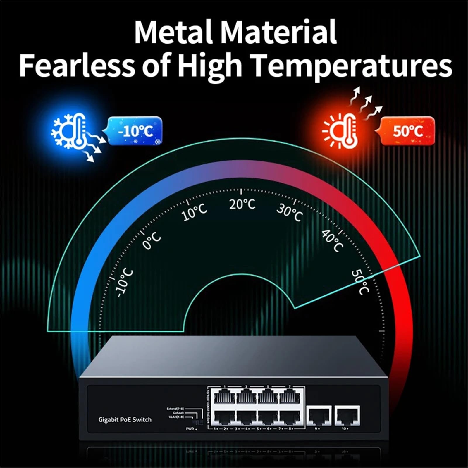 Conmutador Gigabit POE de 8 puertos 2 1000 m de enlace ascendente de red, divisor de Internet, Plug and Play