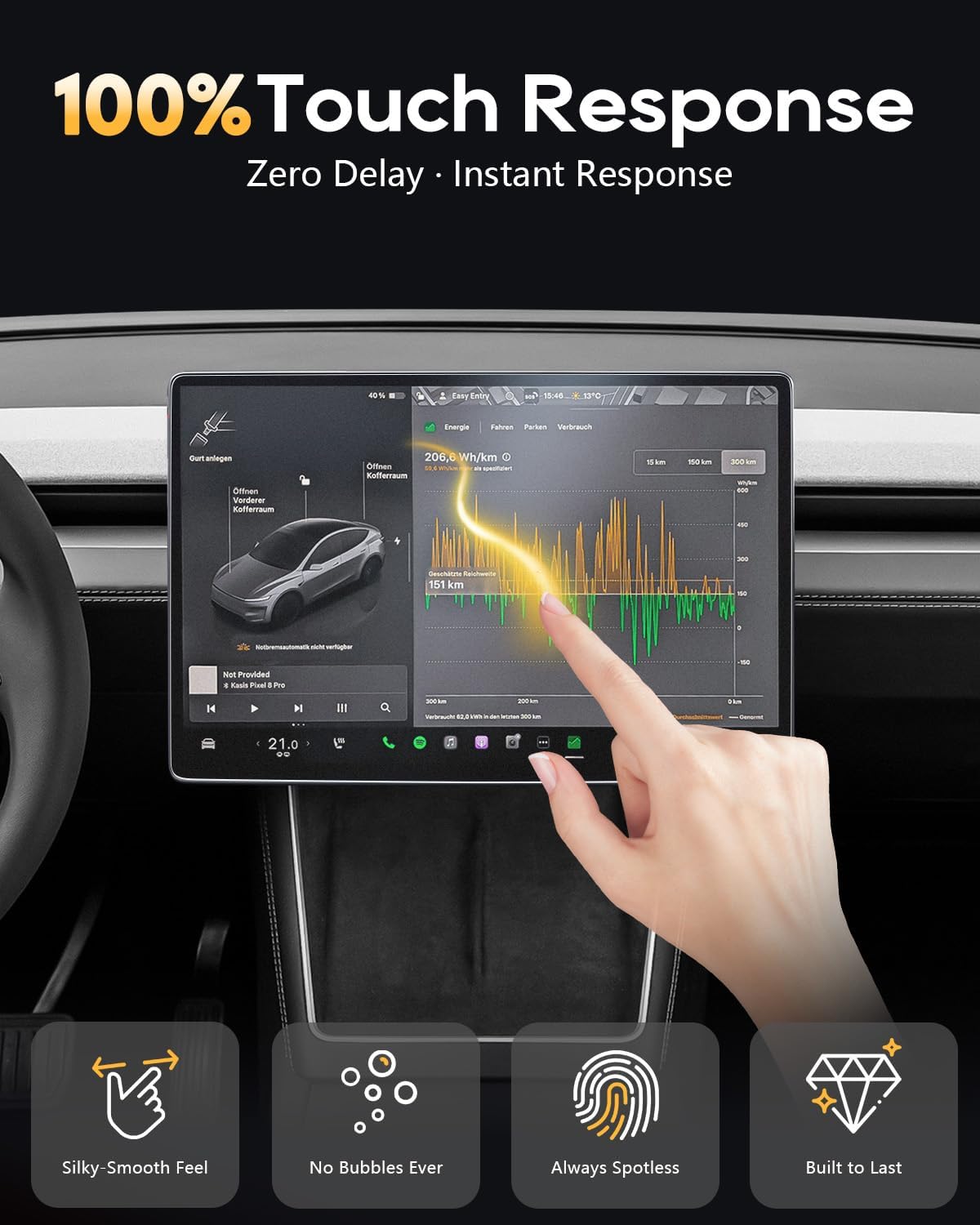 LFOTPP For 2025 2026 GMC Sierra Screen Protector- 2022-2026 Sierra 1500& 2024-2026 Sierra 2500HD 3500HD (SLE/Elevation/SLT)(No Buttons on the Screen) 13.4 Inch Navi Touchscreen [HD Glass]