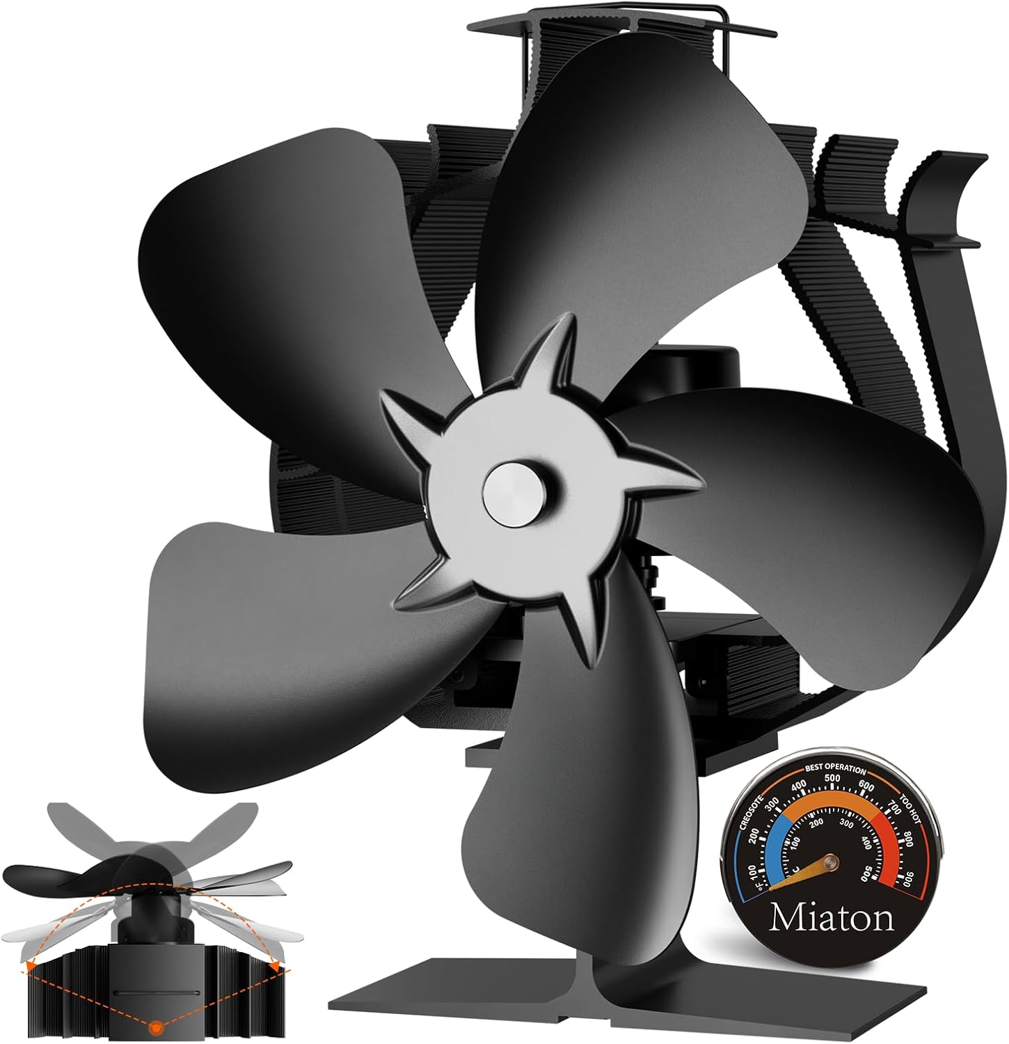 Oscillating Wood Stove Fan with 60° Pan and Thermometer