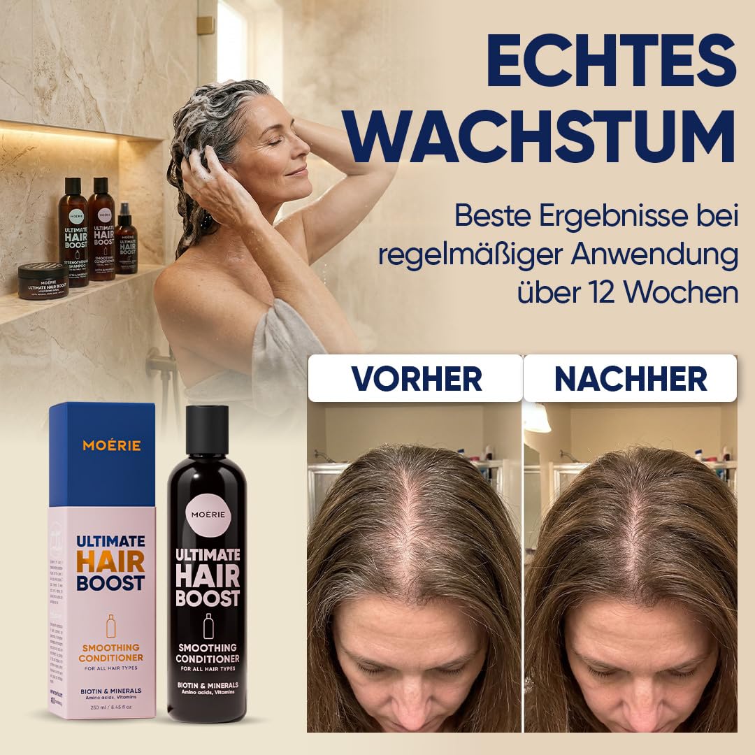 Haarwachstum Conditioner gegen Haarausfall – Biotin und Koffein Haarwuchs Conditioner für Frauen und Männer – Haarwachstum Beschleunigen, Stärkt die Haarwurzel und Reduziert Haarverlust (Doppelset)