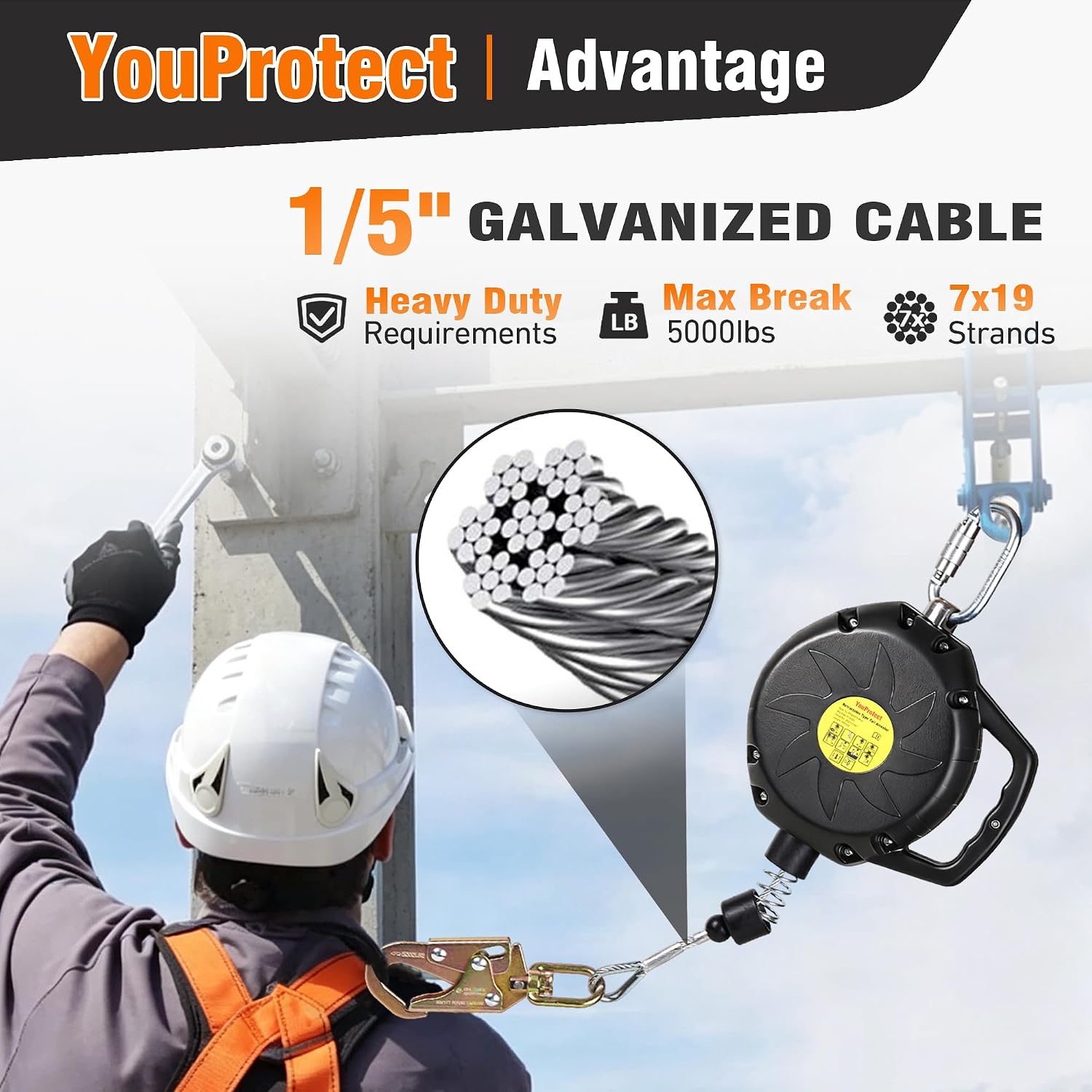 Self Retracting Lifeline 30FT Fall Protection Retractable Lanyard, Class 1 SRL, Galvanized Steel Cable, Two Internal Shock Absorber System, Construction Roofing Gear