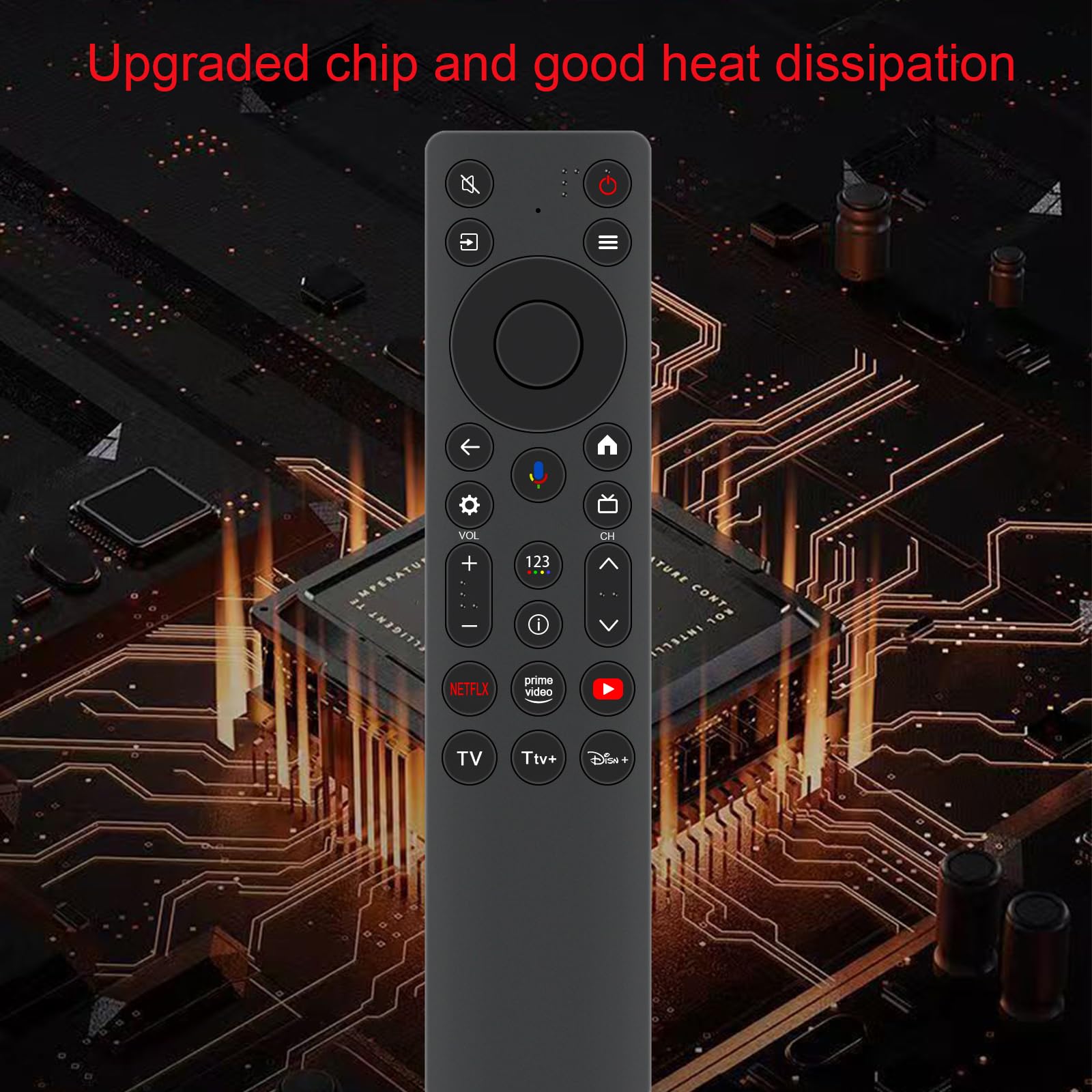 NTQinParts Voice TV Remote Control Controller Replacement 115 Inch