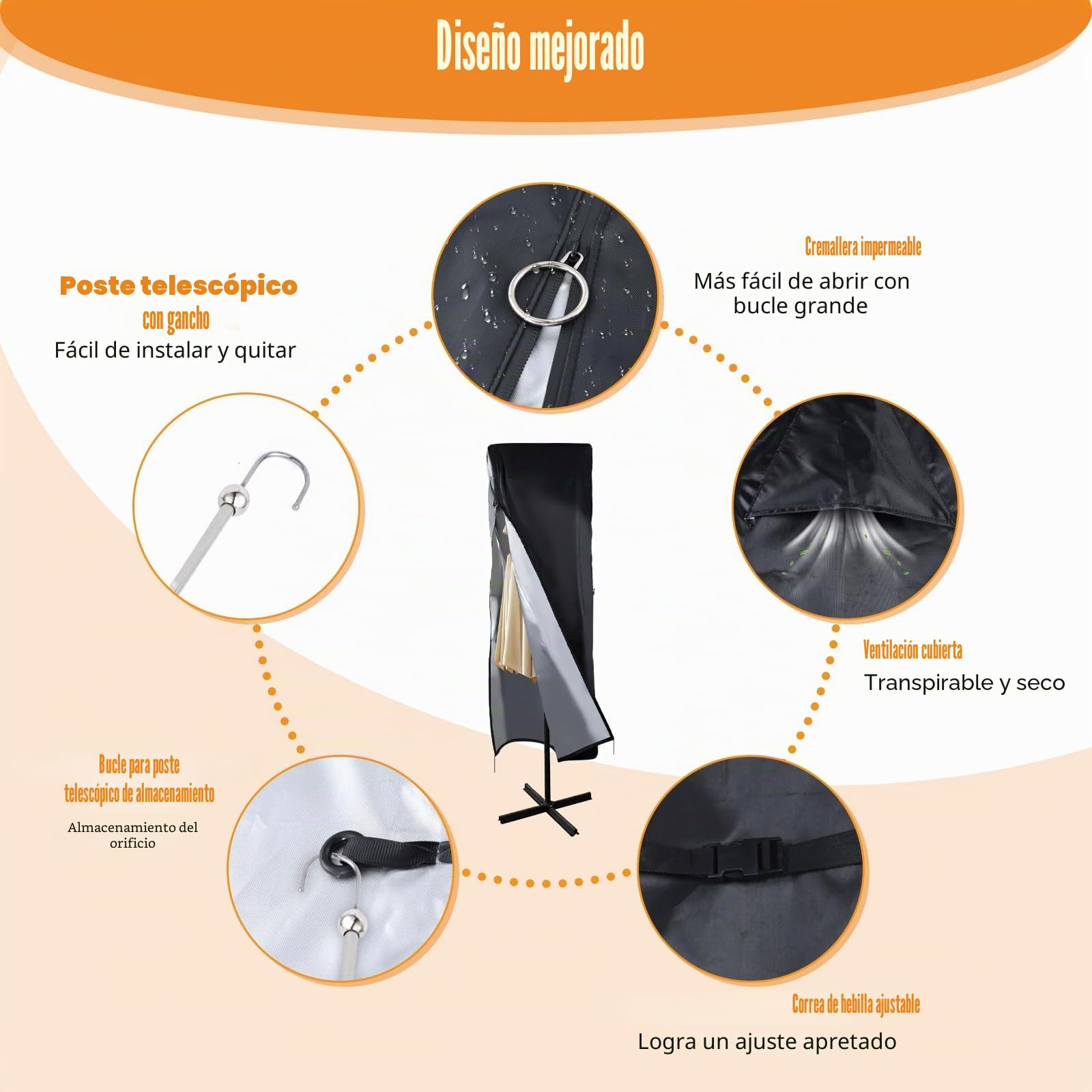 DOCEPERT Cubierta para sombrilla de patio 420D impermeable para exteriores, apta para paraguas de doble cara 390cm-450cm, cubierta de paraguas grande, cubierta de sombrilla de jardín(180x70x70cm)