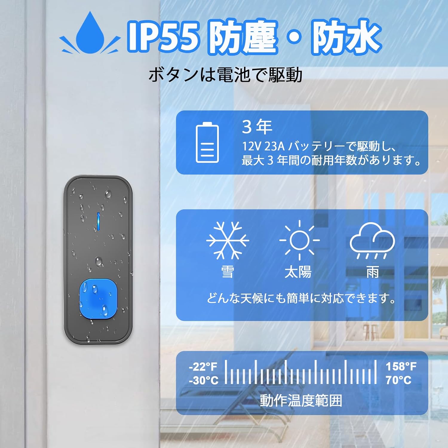 Image illustrating the IP55 dustproof and waterproof rating of the SURFOU wireless doorbell transmitter, showing its resilience in snow, sun, and rain, and its operating temperature range of -30°C to 70°C.