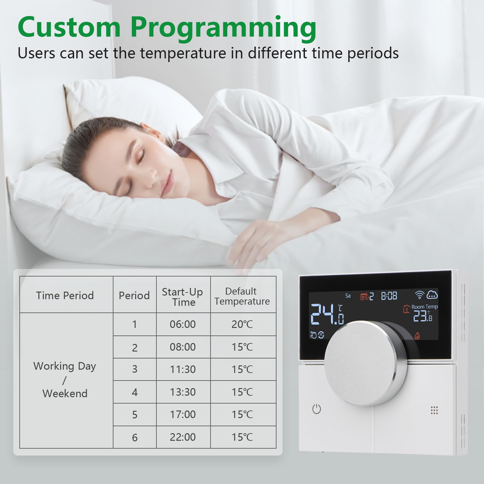 Wengart Smart WiFi Raumthermostat für Eigenheimbesitzer mit wasserführender Fußbodenheizung gegen Energieverlust beim Lüften mit umschaltbarem Heizen/Kühlen-Modus und großem Drehknopf