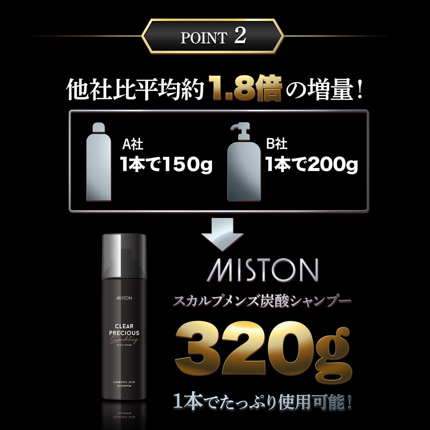 Amazon | MISTON 炭酸シャンプー クリアプレシャス スカルプフォーム