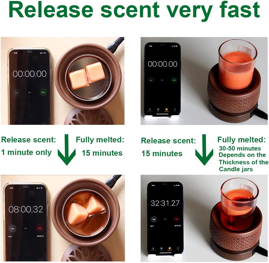 Wax Melt Warmer, High Power Candle Warmer, Electric Candle Wax Warmer for Scented Wax, Oriental Style Home Decoration Gifts(Straight Edge)