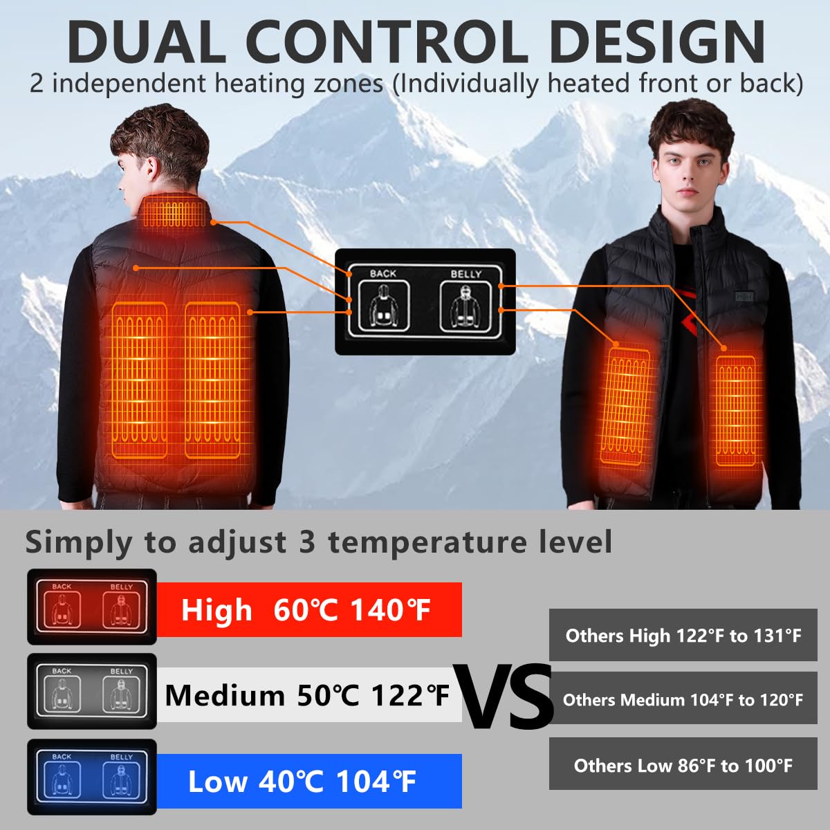 Gilet Riscaldabile per Uomo e Donna, Gilet Riscaldato USB con Batteria da 5 V 10000 mAh, Giacca Calda Invernale per Escursionismo, Caccia, Moto, Campeggio