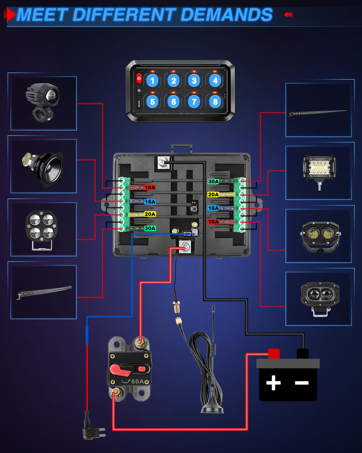 BraveWAY 8 Gang Switch Panel RGB Wireless Automatic Dimmable Control Pod Multifunction Push Button Car LED Touch Switch Box Universal for Truck SUV Pickup UTV ATV Boat Marine, 2 Years Warranty