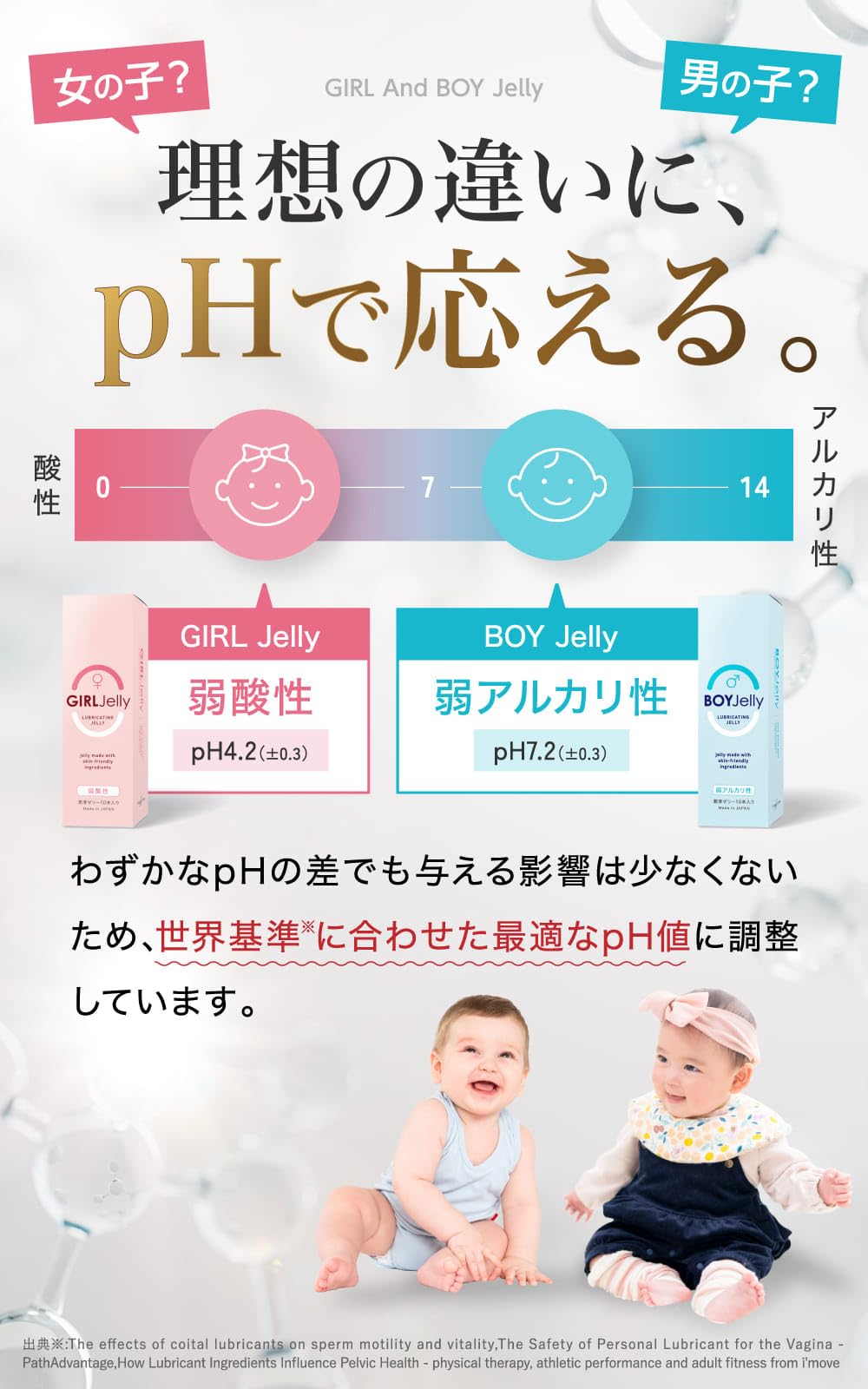 Amazon | 【世界基準 pH4.2】ピンクゼリー 女の子 妊活｜日本品質 9