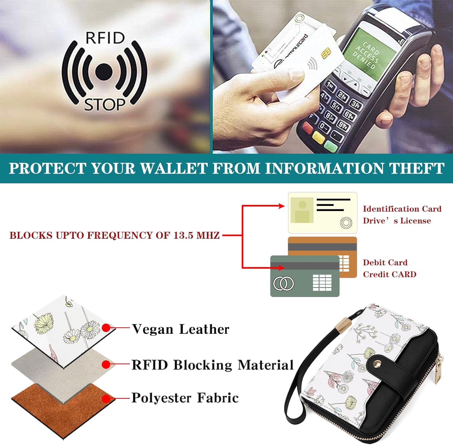 SENDEFN Leather Credit Card Holder RFID Blocking Wallet for Women Large Capacity Card Case Organizer Wristlet with 35 Slots - Image 5