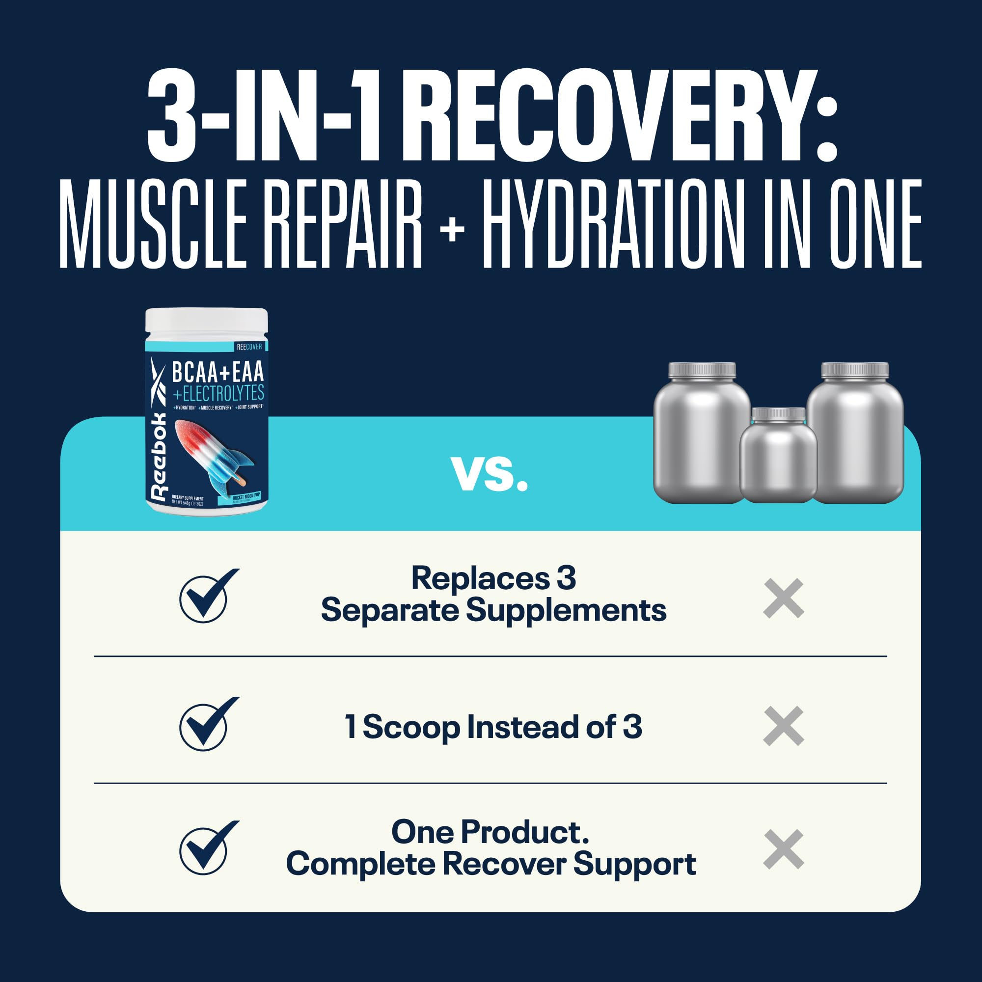 Reebok BCAA Amino Acids + Electrolytes, 30 Servings, Rocket Moon Pop — Amazon image 4