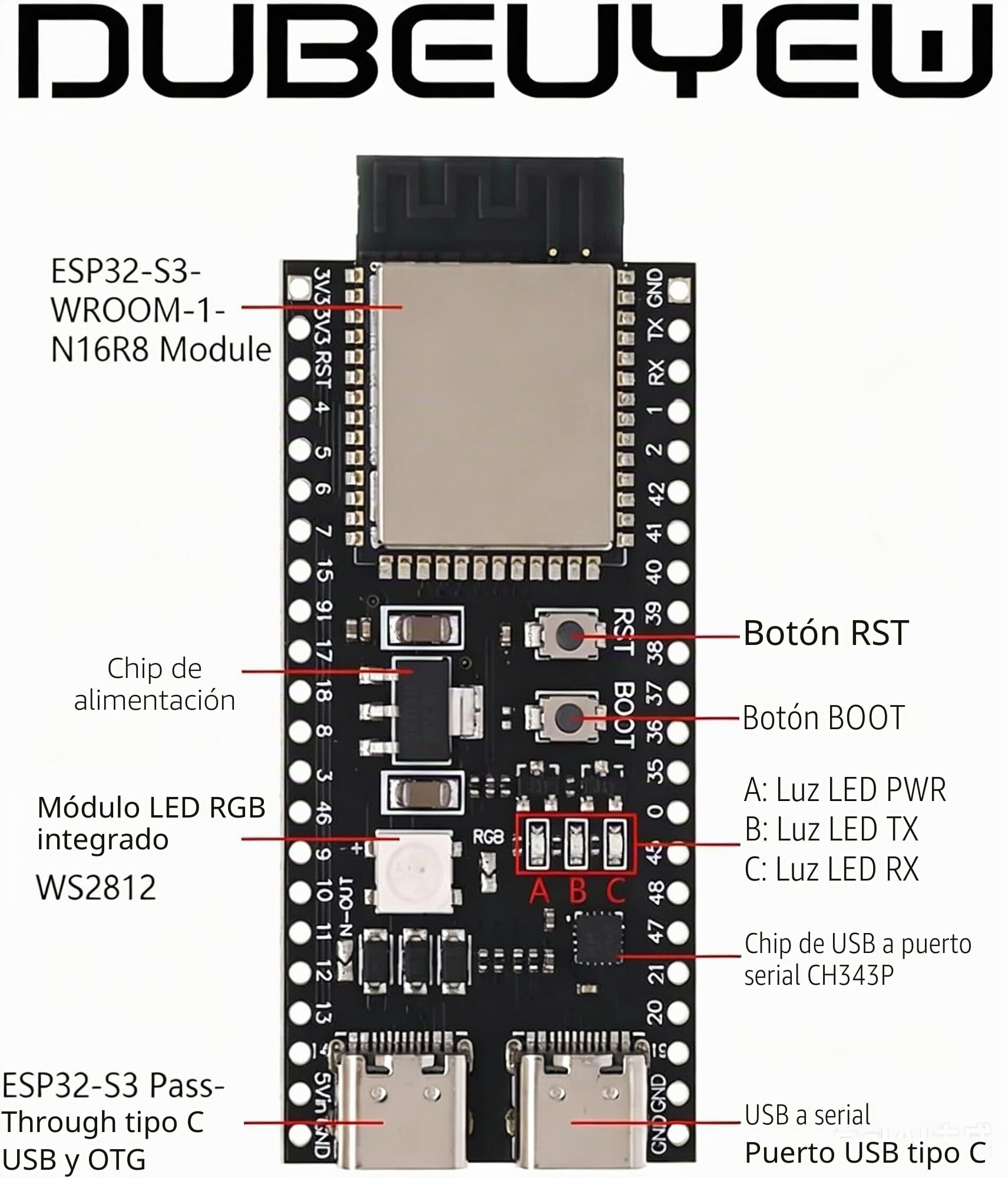 3 x ESP32-S3 DevKitC-1 WROOM-1 N16R8 16MB Flash 8MB PSRAM USB-C